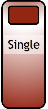 Signature Single Bedding pack