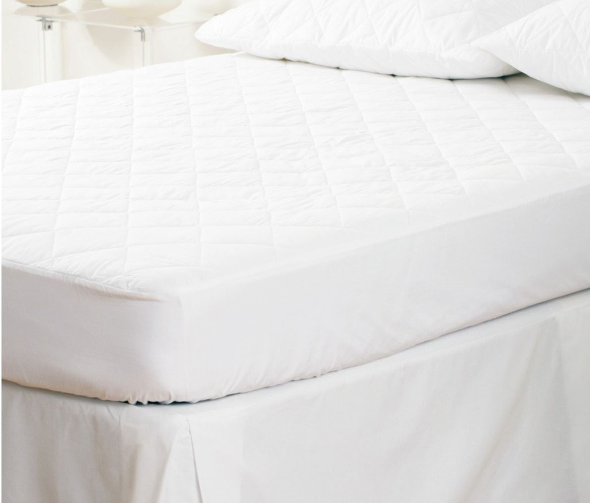 Right Hand Mattress Protectors